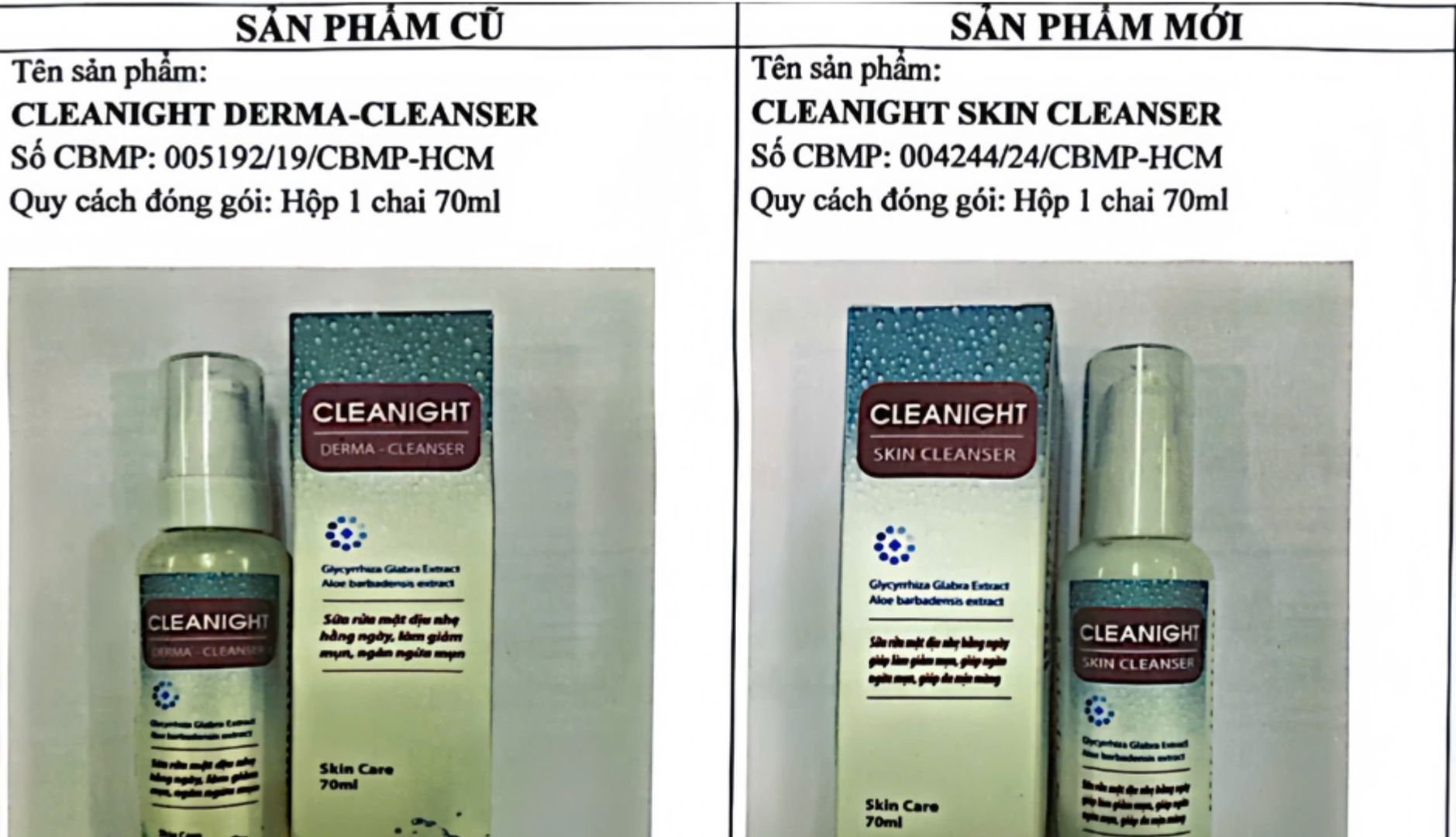 Thông Báo Thay Đổi Và Cập Nhật Thêm Bao Bì Mẫu Mã Mới Sản Phẩm Cleanight Derma-Cleanser Hộp 1 Chai 70ml 